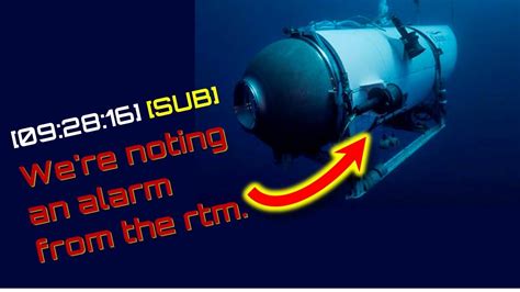 titan submersible leaked transcript|LEAKED Titan Sub Transcript Shows Crew In Battle For Lives.